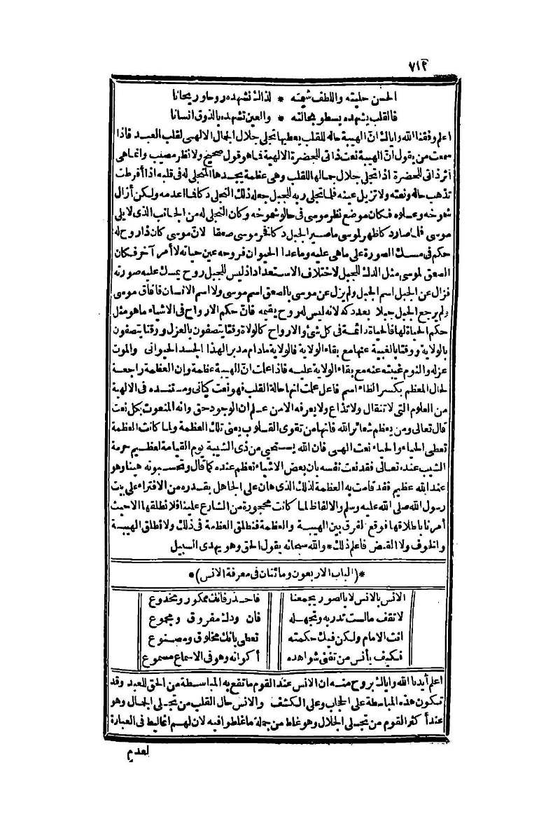 futmak.com - Page 712 - from part Two of the second Boulaq edition